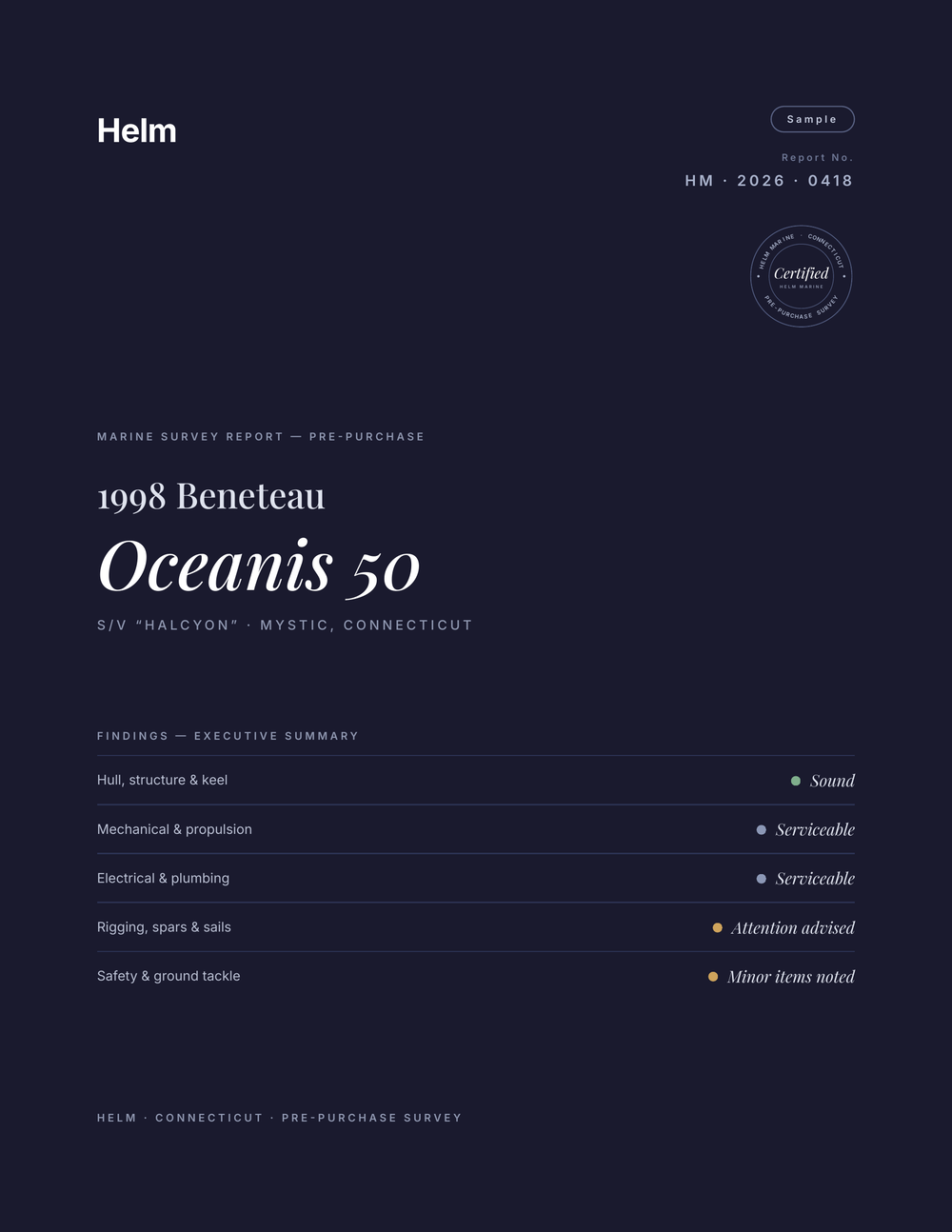 Cover of a Helm Marine Survey pre-purchase report for a 1998 Beneteau Oceanis 50